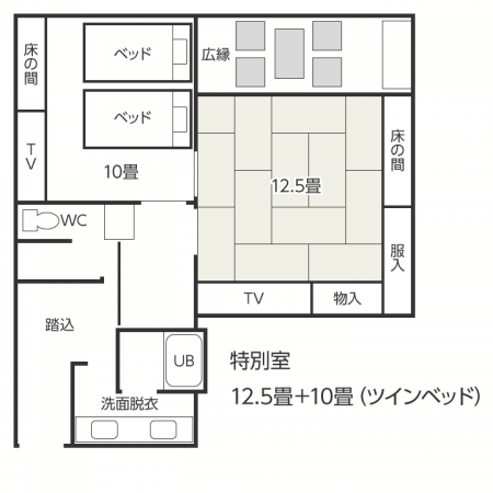 特別室 12.5畳＋10畳（ツインベッド） 間取り図