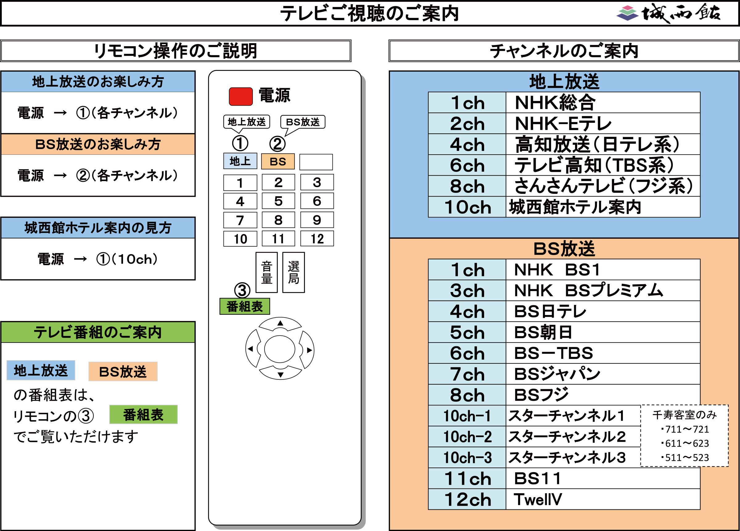 テレビ視聴案内